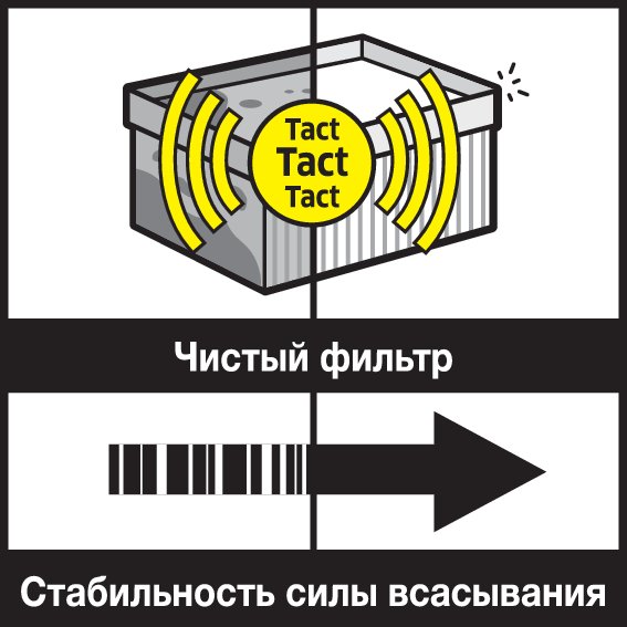 Профессиональный пылесос Karcher NT 65/2 Tact²  - <h3>Легкость транспортировки</h3>
Регулируемая ручка и большие колеса упрощают транспортировку даже на неровных поверхностях.